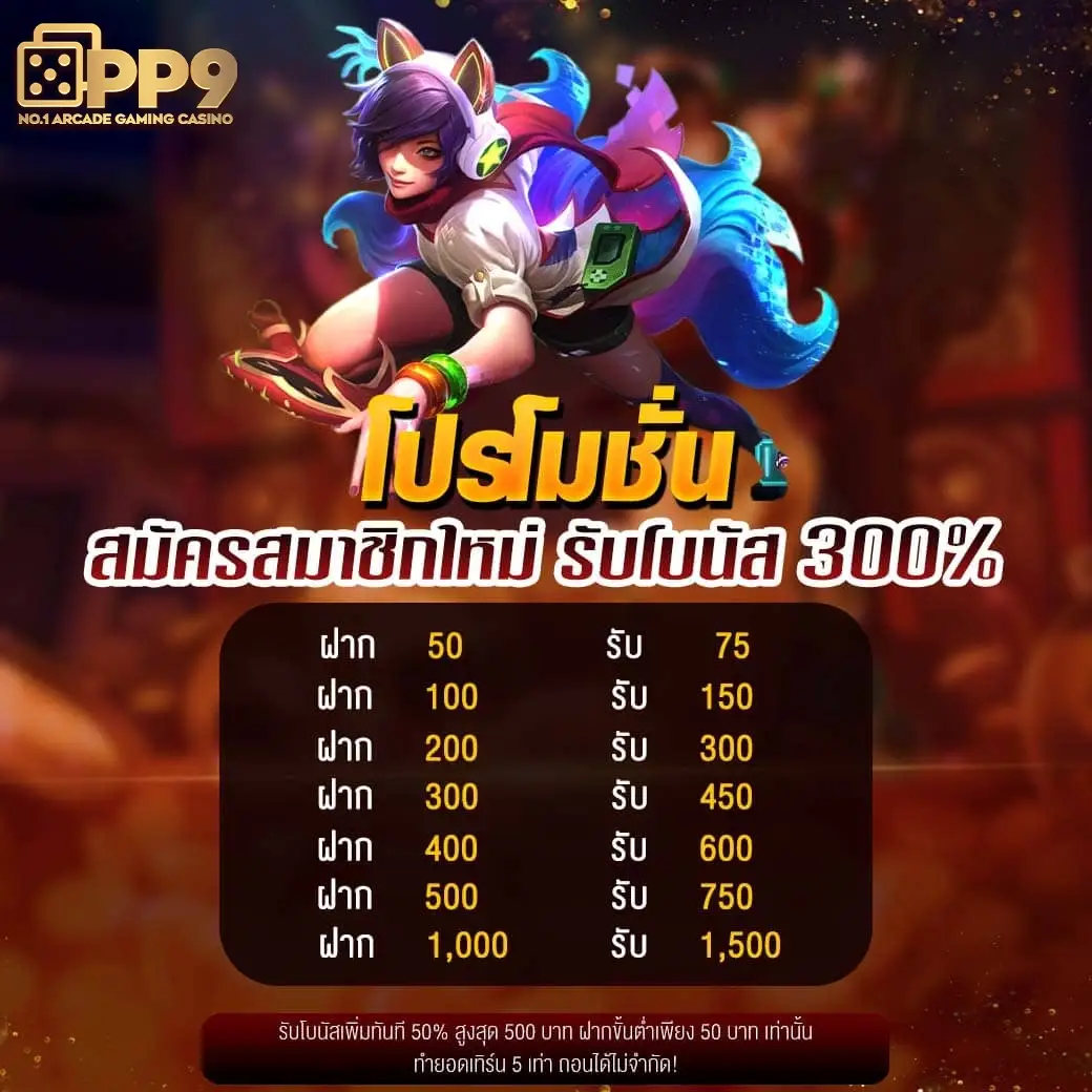 7SEVENSLOT เว็บสล็อตออนไลน์เว็บตรงเล่นง่ายจ่ายจริงไมผ่านเอเยนต์